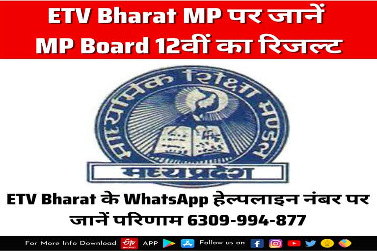 MP Board 12th Result