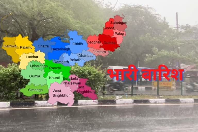 jharkhand-weather-report