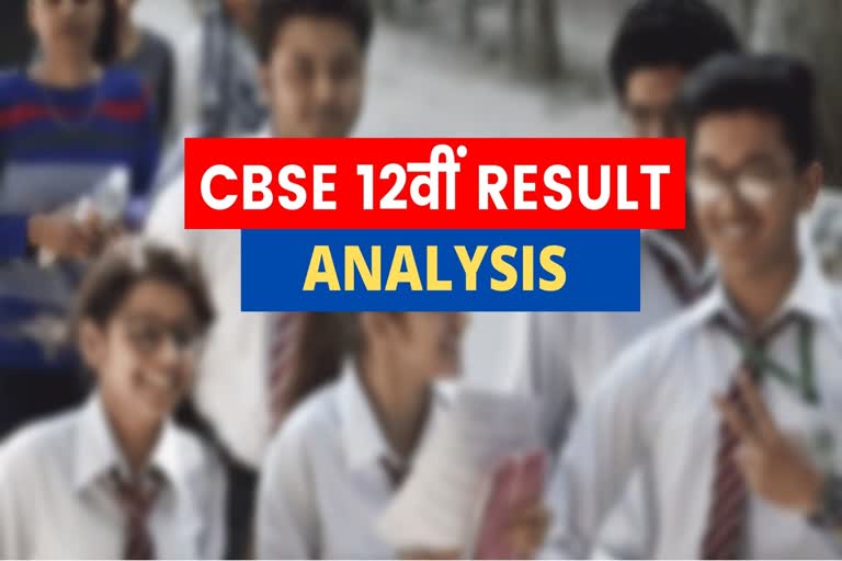 CBSE 12TH RESULT ANLAYSIS