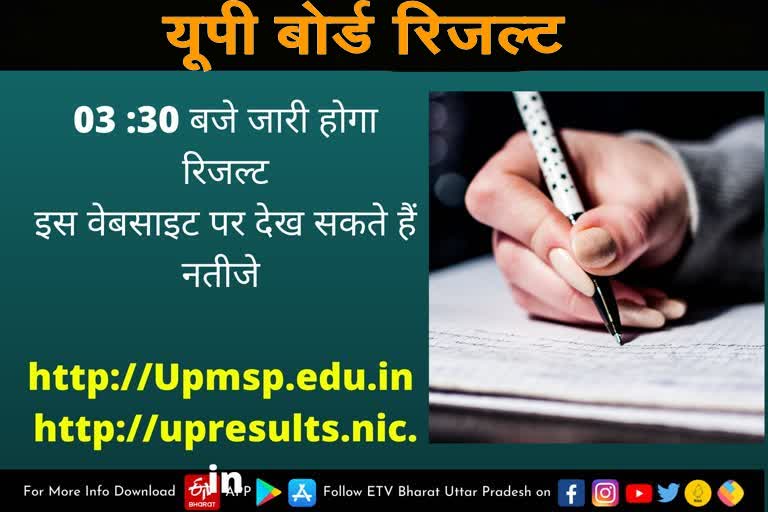 UP Board Result 2021