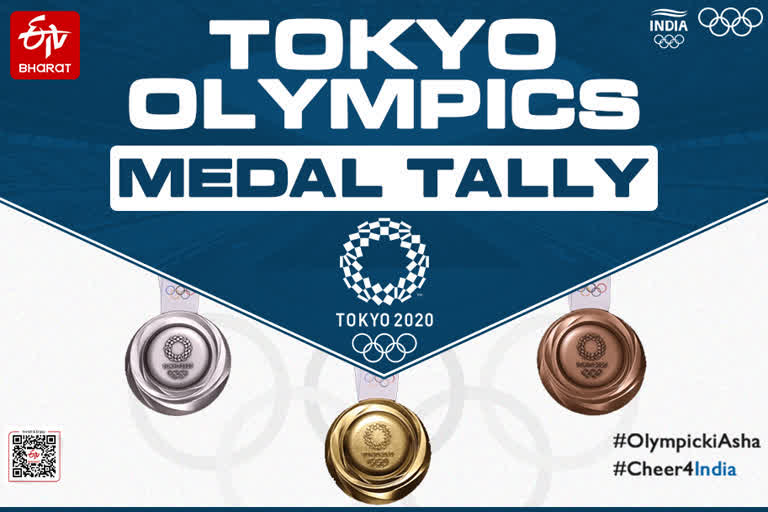Tokyo Olympics: Day 11 medal tally