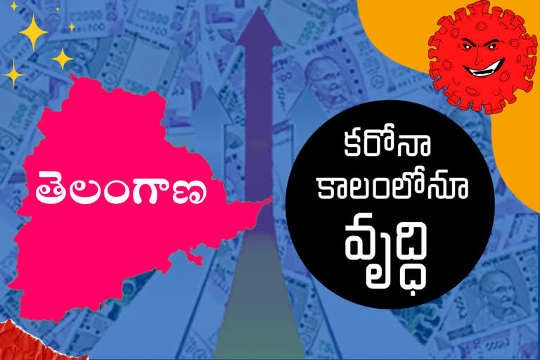 increased-per-capita-income-and-gsdp-in-telangana