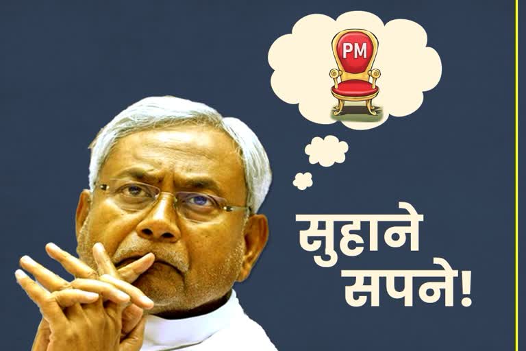 Nitish Kumar