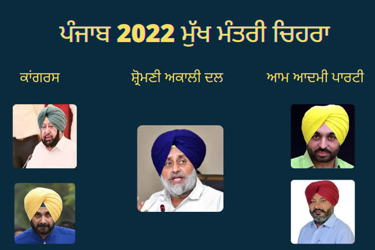 'ਆਪ', ਕਾਂਗਰਸ ਅਤੇ ਅਕਾਲੀ ਦਲ 'ਚ 2022 ਲਈ ਕੌਣ ਹੋਵੇਗਾ ਮੁੱਖ ਮੰਤਰੀ ਚਿਹਰਾ ?