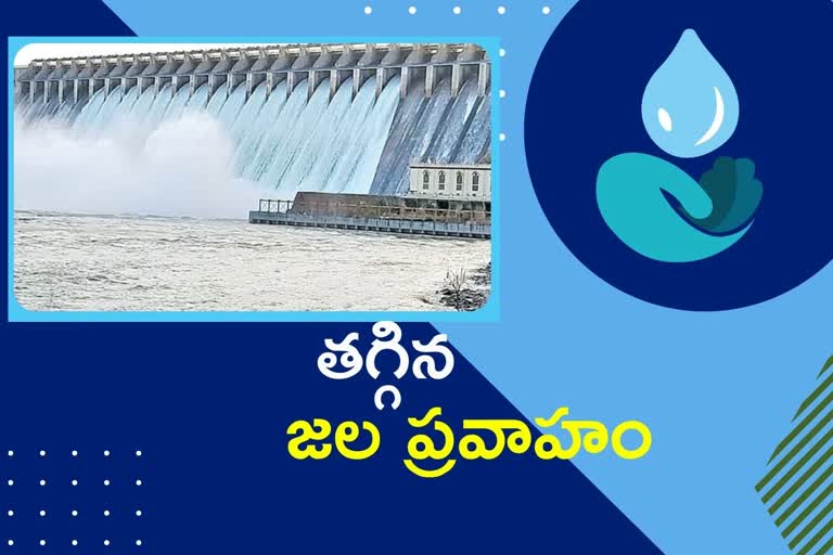 water flow to Nagarjuna sagar, Nagarjuna sagar water levels