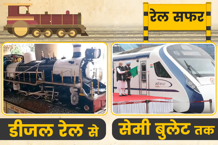 Special Story journey of Indian Railways