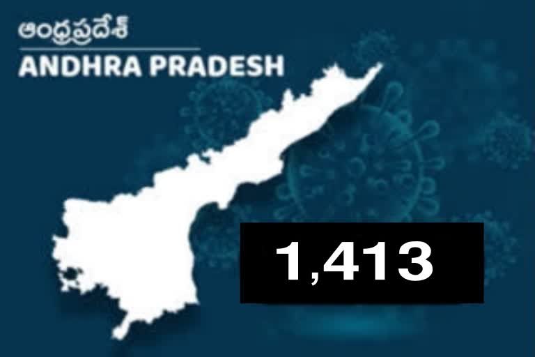 CORONA CASES IN AP, andhra pradesh corona cases