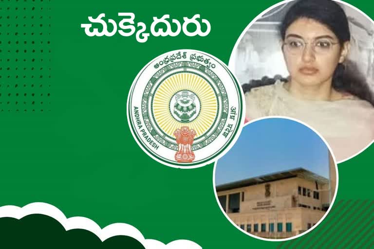 Mansas Trust, ap high court