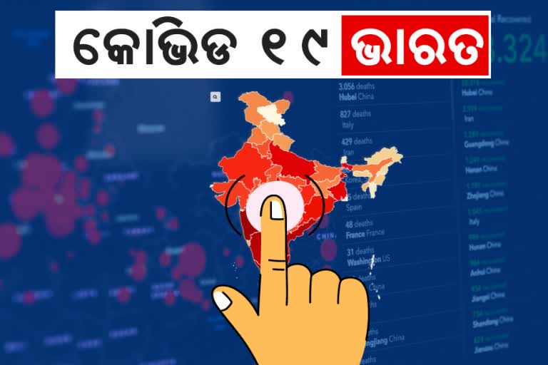 INDIA CORONA REPORT: ଦିନକରେ 40,120 ପଜିଟିଭ ଚିହ୍ନଟ,585 ମୃତ