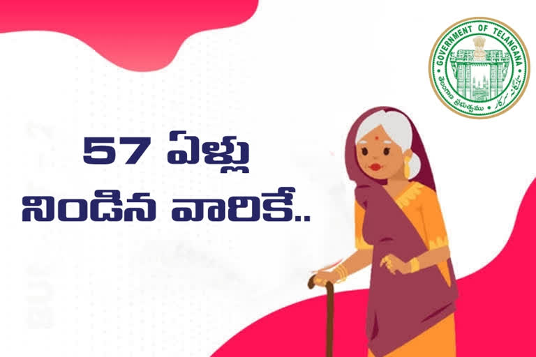 pension guidelines in telangana