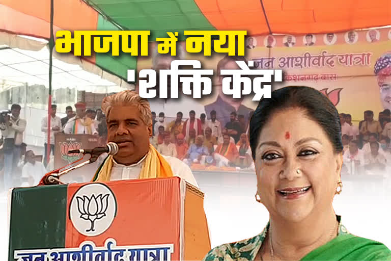new-power-center-in-rajasthan-bjp