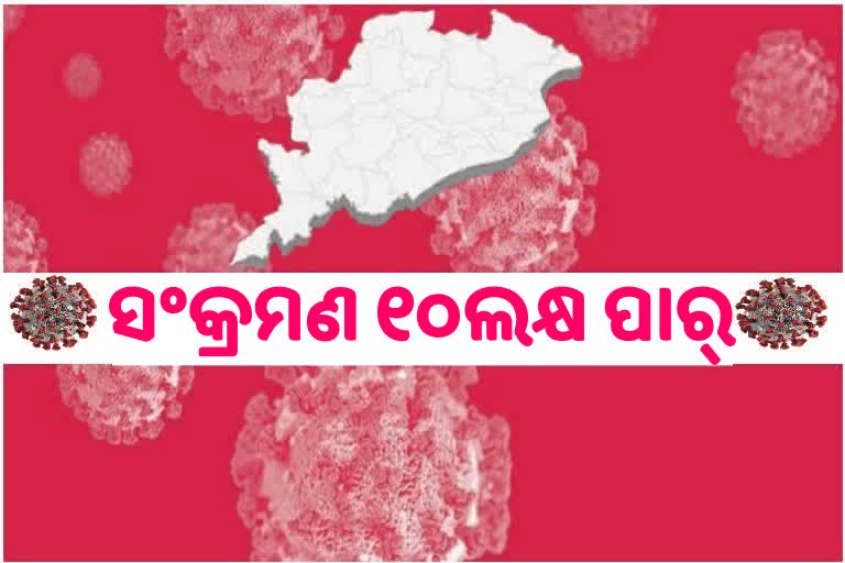 ତୃତୀୟ ଲହର ଆଶଙ୍କା , ପୁଣି ଆକ୍ରାନ୍ତ ହେଲେ ୧୧୬ ଶିଶୁ,  ଦିନକରେ ୯୧୧ ପଜିଟିଭ ଚିହ୍ନଟ