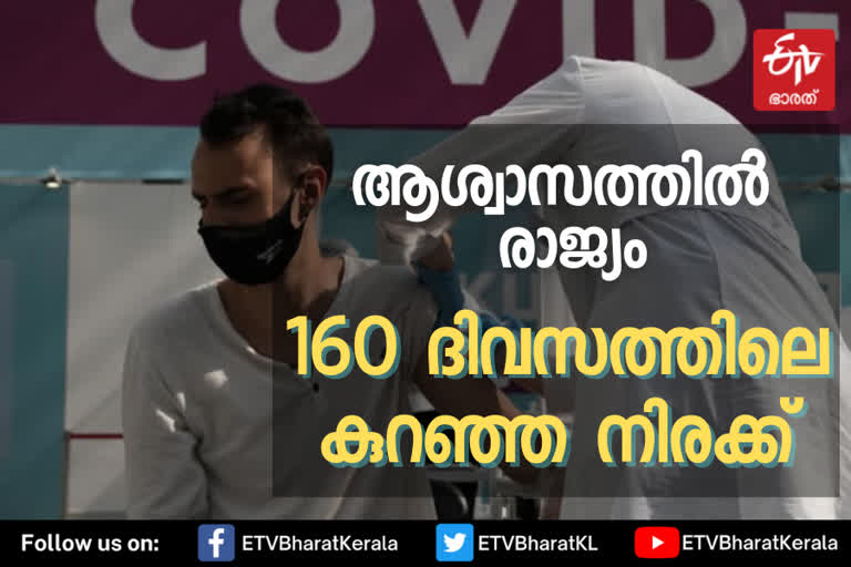 INDIA COVID  COVID INDIA NEWS  INDIA COVID NEWS  COVID INDIA NEWS LATEST  India reports 25,072 new Covid-19 cases  25,072 new Covid-19 cases; lowest in 160 days  ഇന്ത്യയിൽ 25,072 കൊവിഡ് കേസുകൾ  160 ദിവസത്തിലെ താഴ്‌ന്ന നിരക്ക്  ഇന്ത്യ കൊവിഡ്  160 ദിവസത്തിലെ താഴ്‌ന്ന നിരക്ക് ഇന്ത്യയിൽ  ഇന്ത്യയിൽ കൊവിഡ് കേസുകൾ