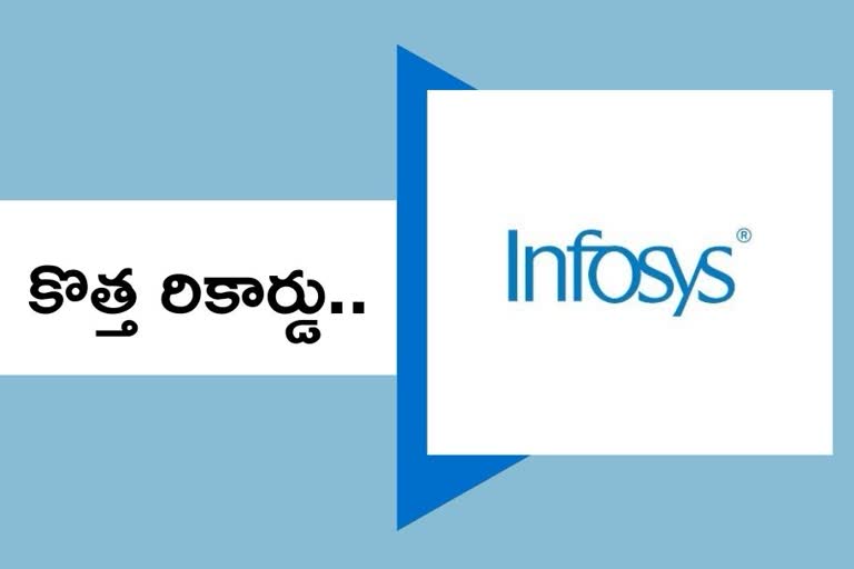 Infosys new record