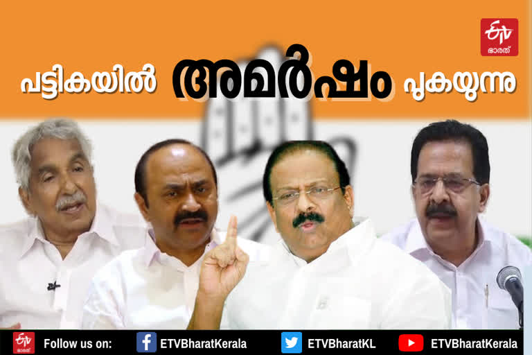 quarrels after dcc president selection in congress  DCC President selection in kerala  ഹൈക്കമാൻഡിനെതിരെ കോൺഗ്രസ് നേതാക്കൾ  കേൺഗ്രസിൽ പരസ്യ വിഴുപ്പലക്കൽ