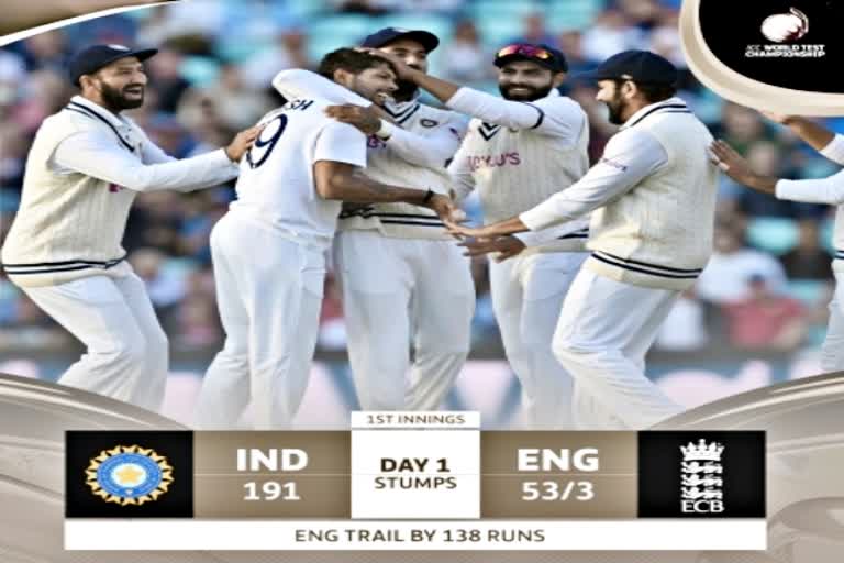 Ind vs Eng 4th Test  India first innings was bowled out for 191 runs  England made 3/53  Sports News in Hindi  खेल समाचार  Cricket News  Sports News