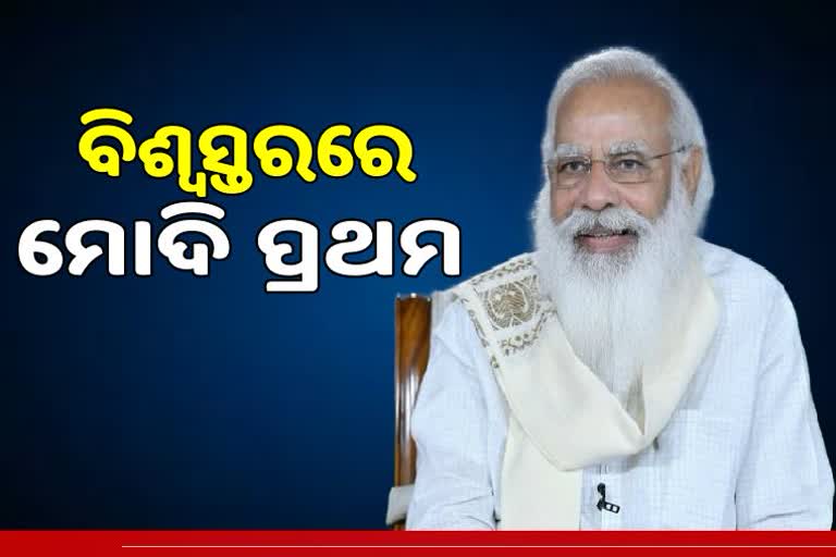 ୧୩ ଦେଶର ପ୍ରିୟ ମୁଖିଆଙ୍କ ମଧ୍ୟରେ ଆଗରେ ମୋଦି