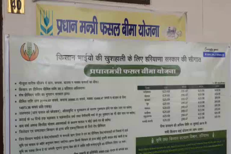 Prime Minister Kisan Samman Nidhi Scheme