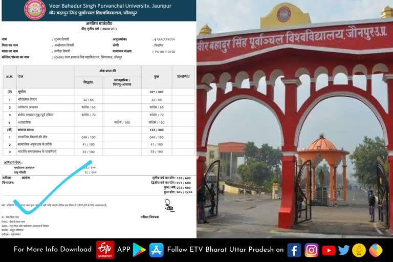 मार्कशीट में नंबर की जगह लिख दिया कांग्रेस