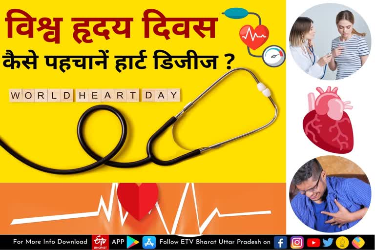 world heart day 2021