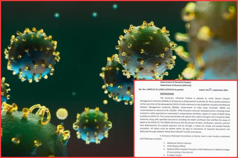 कोरोना से मौत पर परिवार को मिलेगा 50 हजार रुपए का मुआवजा
