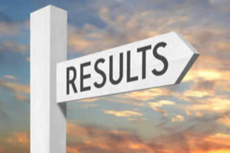 AP RGUKT CET Results