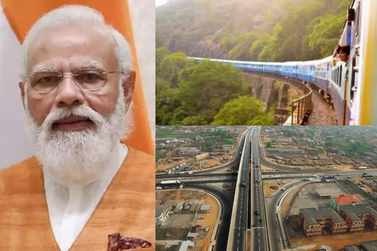 What is PM Gati Shakti Master Plan