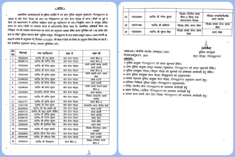 ग्रेटर नोएडा में 24 पुलिसकर्मियों का ट्रांसफर