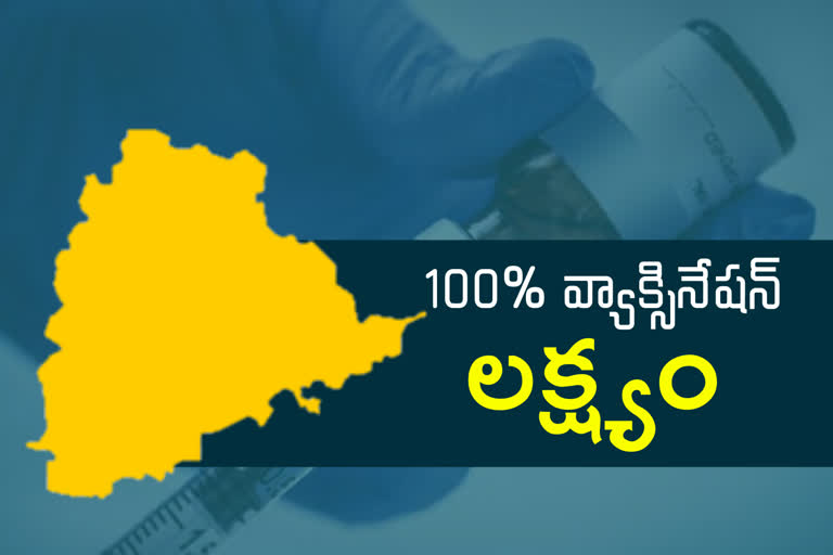 Corona Vaccination in Telangana