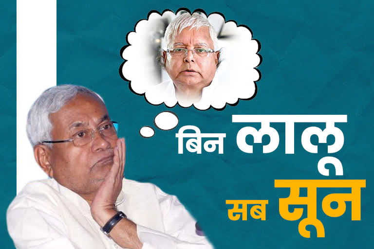 Nitish Lalu