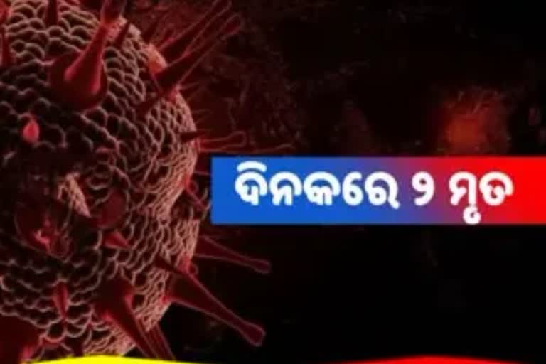 24ଘଣ୍ଟାରେ ରାଜ୍ୟରୁ ଆଖି ବୁଜିଲେ ୨ କୋରୋନା ଆକ୍ରାନ୍ତ