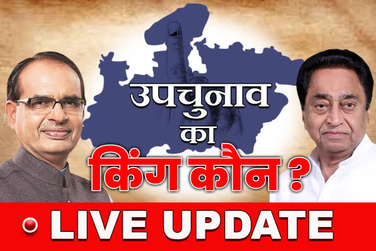 By-poll Big breaking and top news headlines update Madhya Pradesh etv bharat