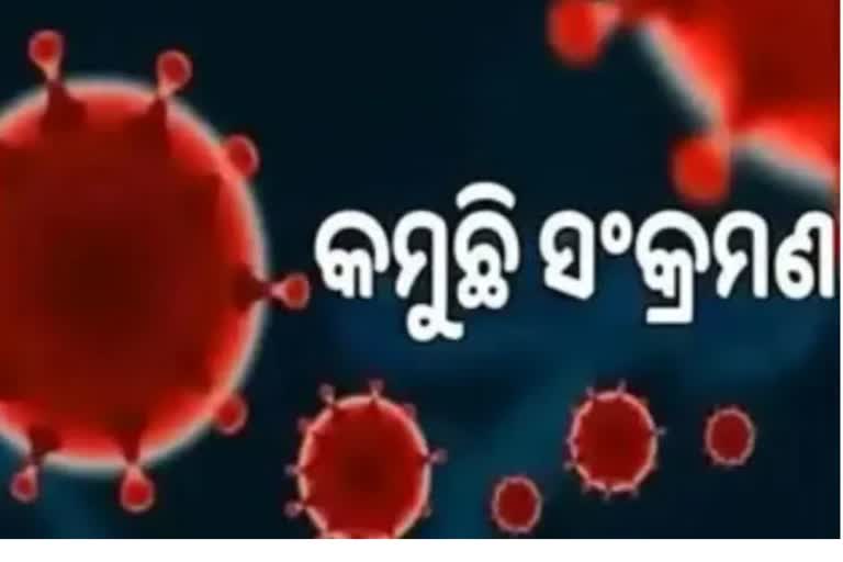 ଦିନକରେ ୩୧୬ ପଜିଟିଭ ଚିହ୍ନଟ, ୫୧ ଶିଶୁ ଆକ୍ରାନ୍ତ