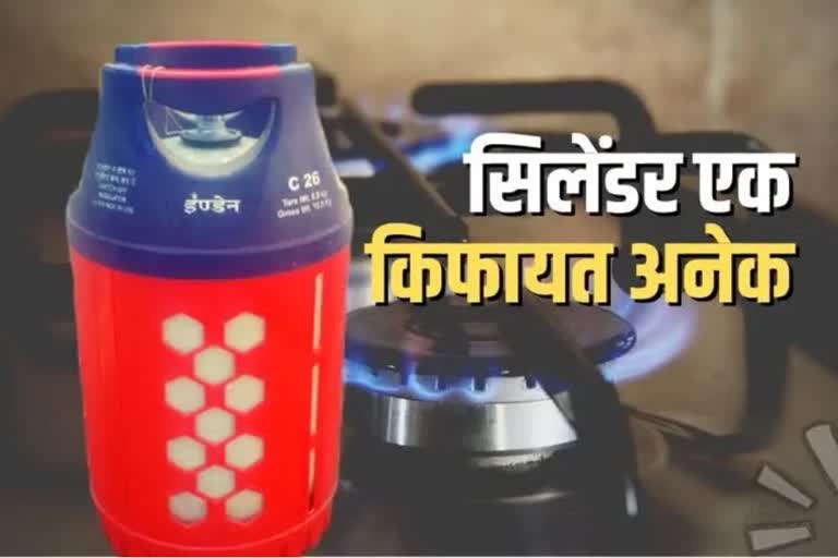 कंपोजिट सिलेंडर