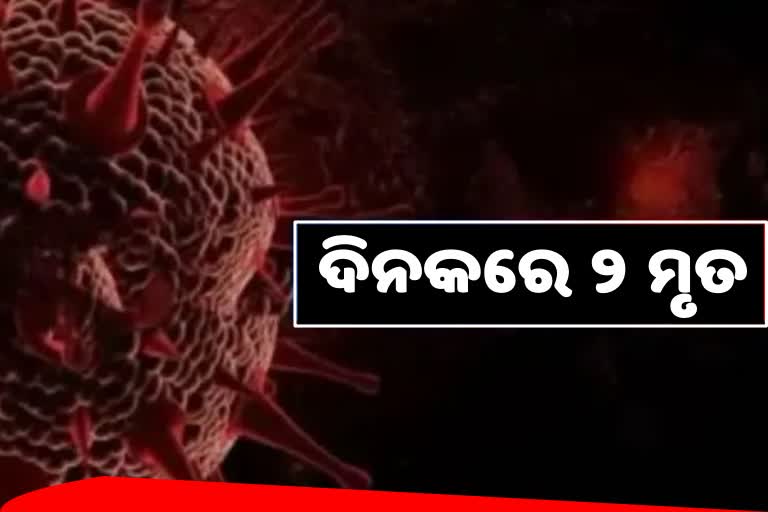 24 ଘଣ୍ଟାରେ ରାଜ୍ୟରୁ ଆଖି ବୁଜିଲେ ୨ ଆକ୍ରାନ୍ତ