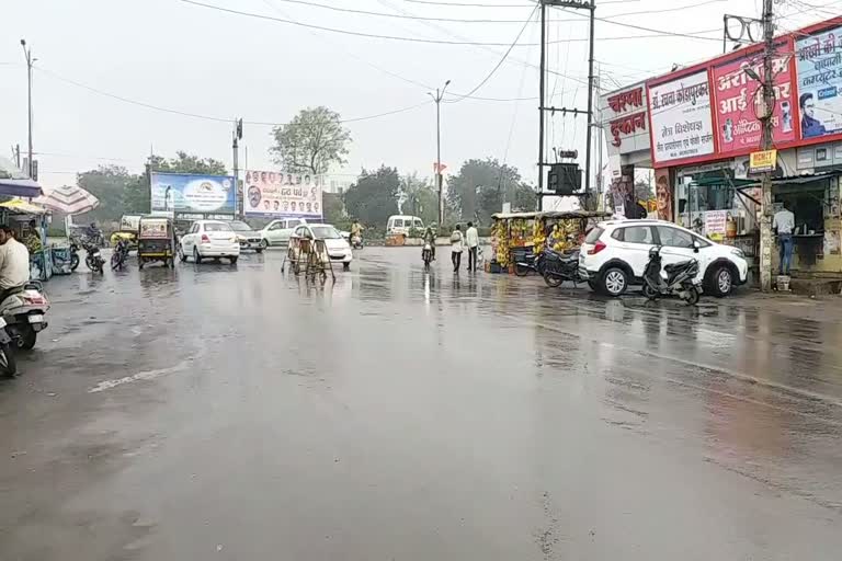 Change in weather patterns in Korba