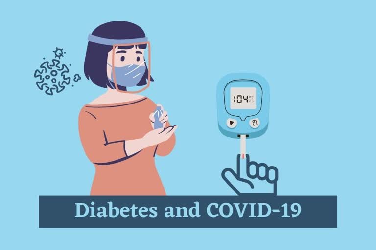 diabetes,  type 2 diabetes,  type 2 diabetes exercise,  exercise for type 2 diabetes, insulin,  diabetes fitness regime,  diabetes,  what is diabetes,  what are the types of diabetes,  how to prevent diabetes,  how to manage diabetes,  what are the symptoms of diabetes,  can diabetes be prevented,  can food prevent diabetes, diabetes management tips,  diabetes day,  world diabetes day,  world diabetes day 2021,  diabetes awareness month,  covid and diabetes,  how diabetics were affected during covid,  rise in cases of diabetes during covid