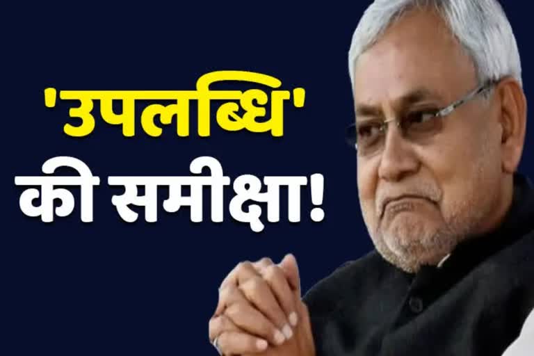 CM Nitish Kumar