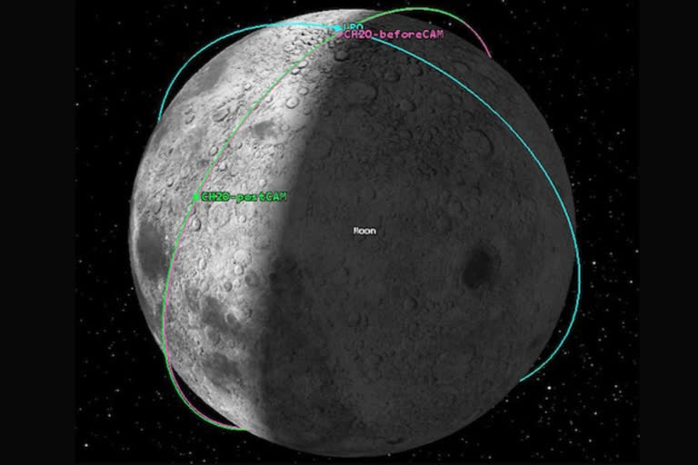 India's Chandrayaan-2 avoids collision with NASA's moon orbiter