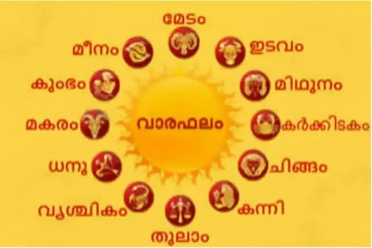 horoscope today  astrological prediction  astrologer  Zodiac signs  ജ്യോതിഷ ഫലം  ഇന്നത്തെ ദിവസ ഫലം