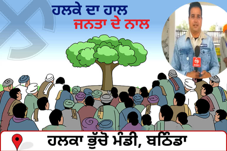 ਹਲਕਾ ਭੁੱਚੋ ਦੇ ਪਿੰਡ ਭੁੱਚੋ ਖੁਰਦ