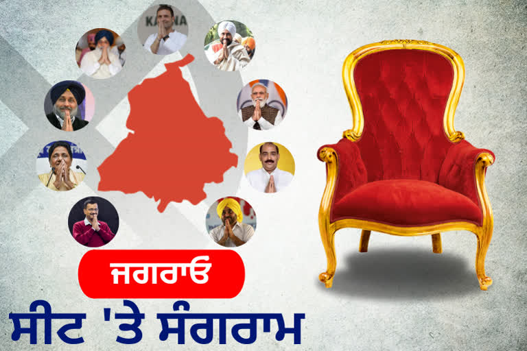 2022 ਦੀਆਂ ਵਿਧਾਨ ਸਭਾ ਚੋਣਾਂ ਜਗਰਾਓਂ ਸੀਟ