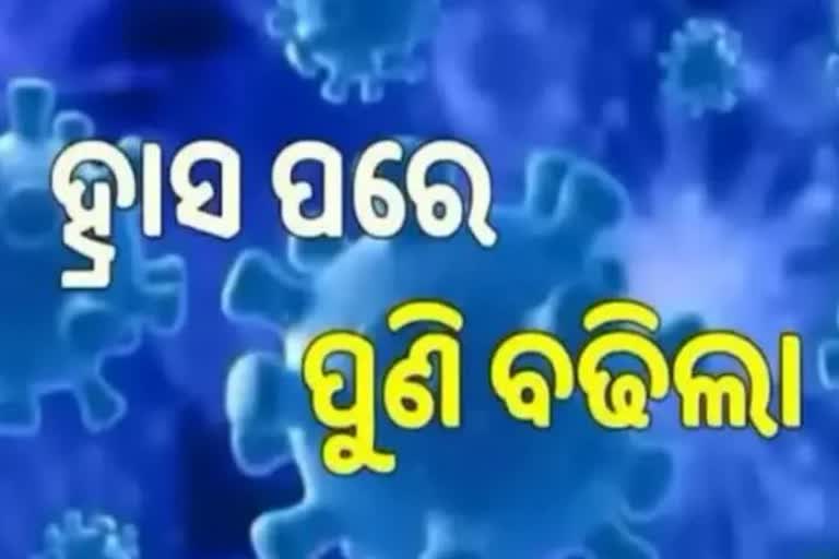 Odisha Corona Report: ଦିନକରେ ଚିହ୍ନଟ ହେଲେ ୨୨୮ ଆକ୍ରାନ୍ତ