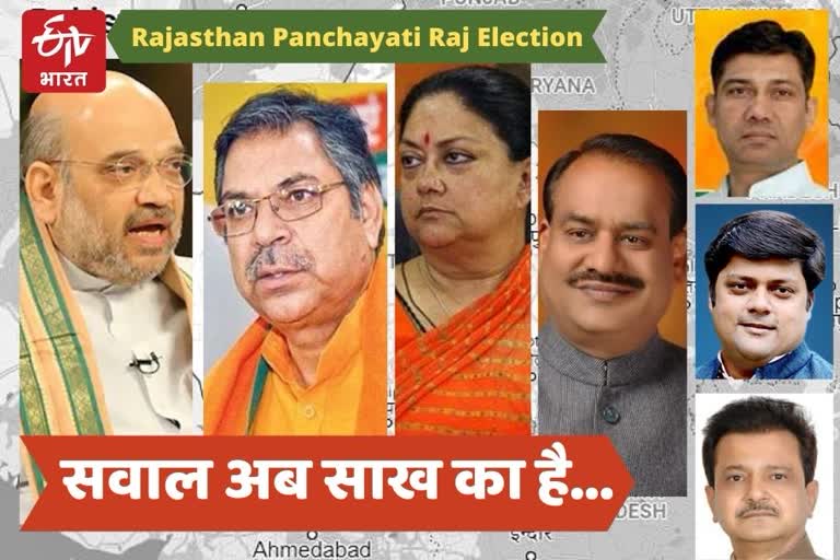 Panchayati Raj elections in four districts of Rajasthan
