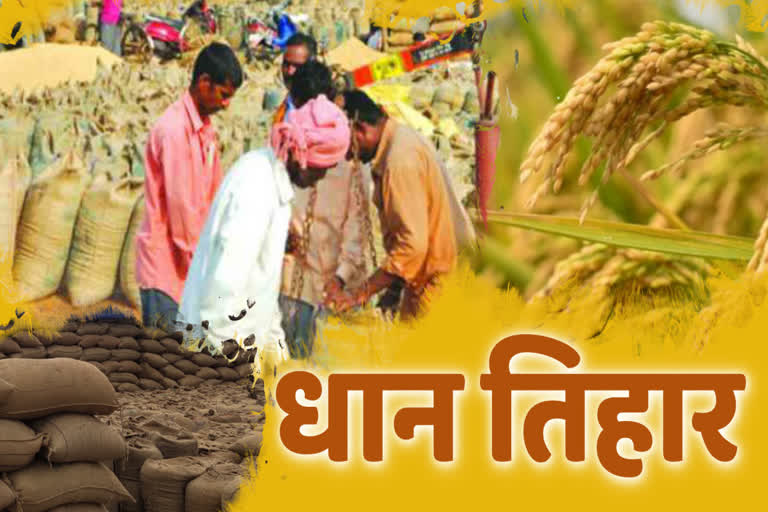 Chhattisgarh Paddy Purchase 2021