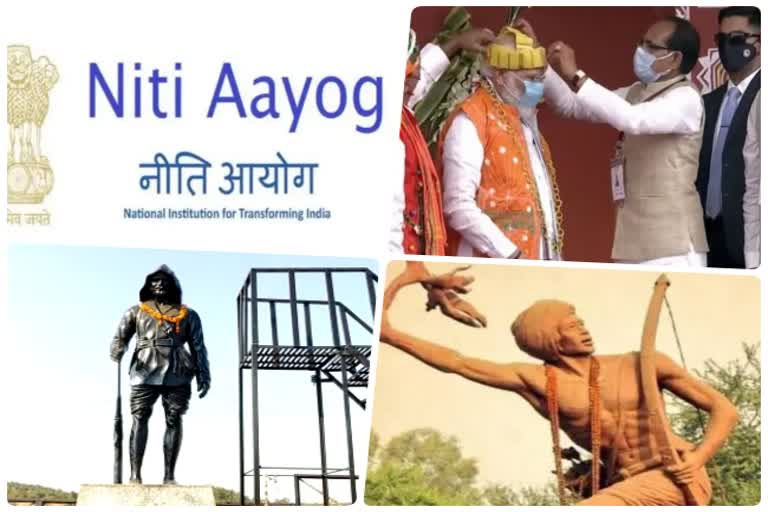 niti aayog report in 6 tribal districts mp