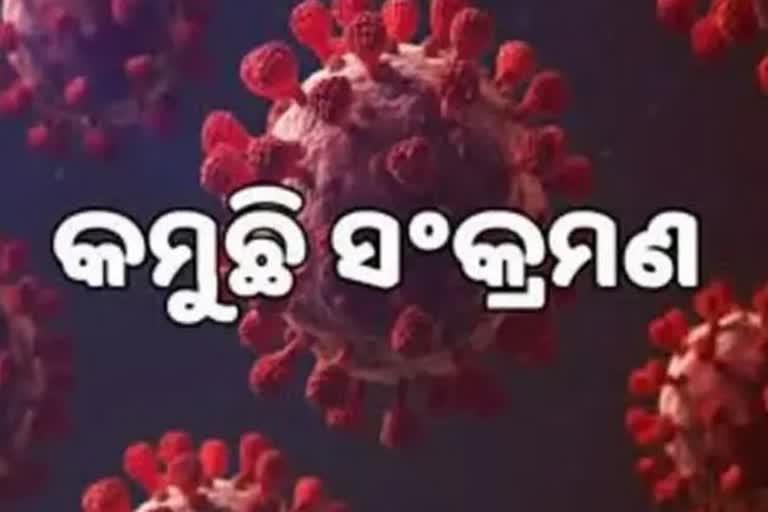 Odisha Corona Report: ଦିନକରେ ଚିହ୍ନଟ ହେଲେ ୧୦୫ ଆକ୍ରାନ୍ତ