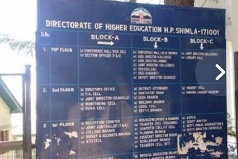 ampering in shimla kotshera college