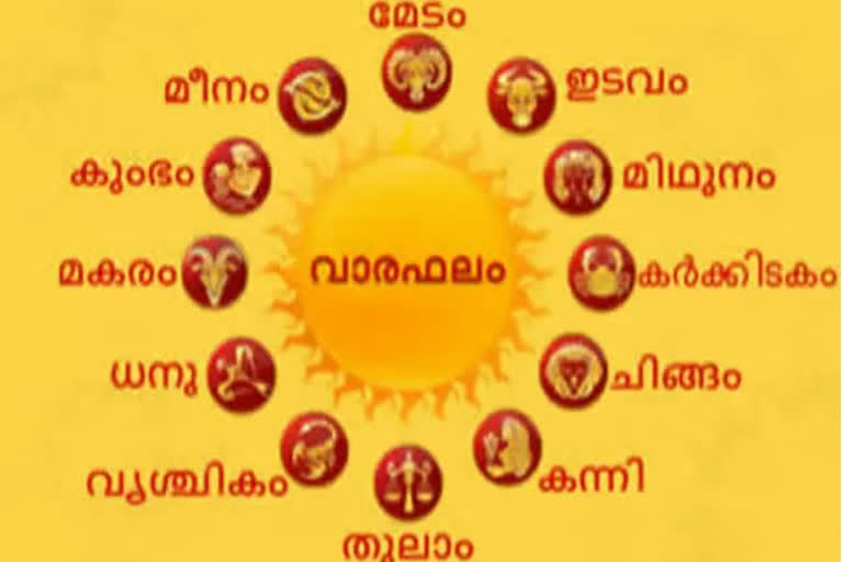 HOROSCOPE TODAY  ഇന്നത്തെ ജ്യോതിഷ ഫലം...  നിങ്ങളുടെ ഇന്ന്  Astrology  Astrological prediction  വാരഫലം  നിങ്ങളുടെ ഭാവി