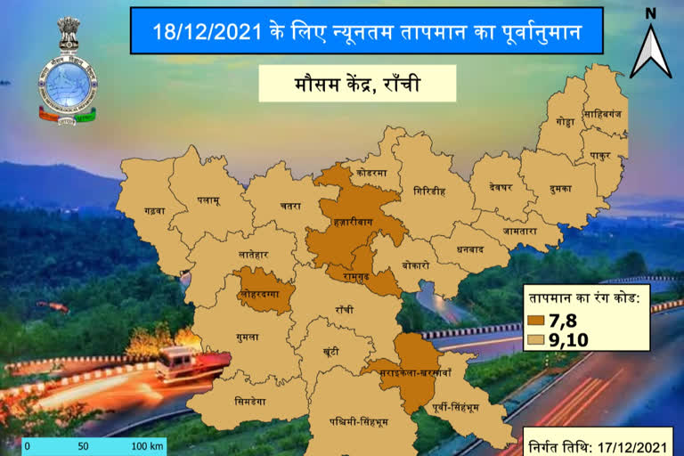 Jharkhand Weather Update